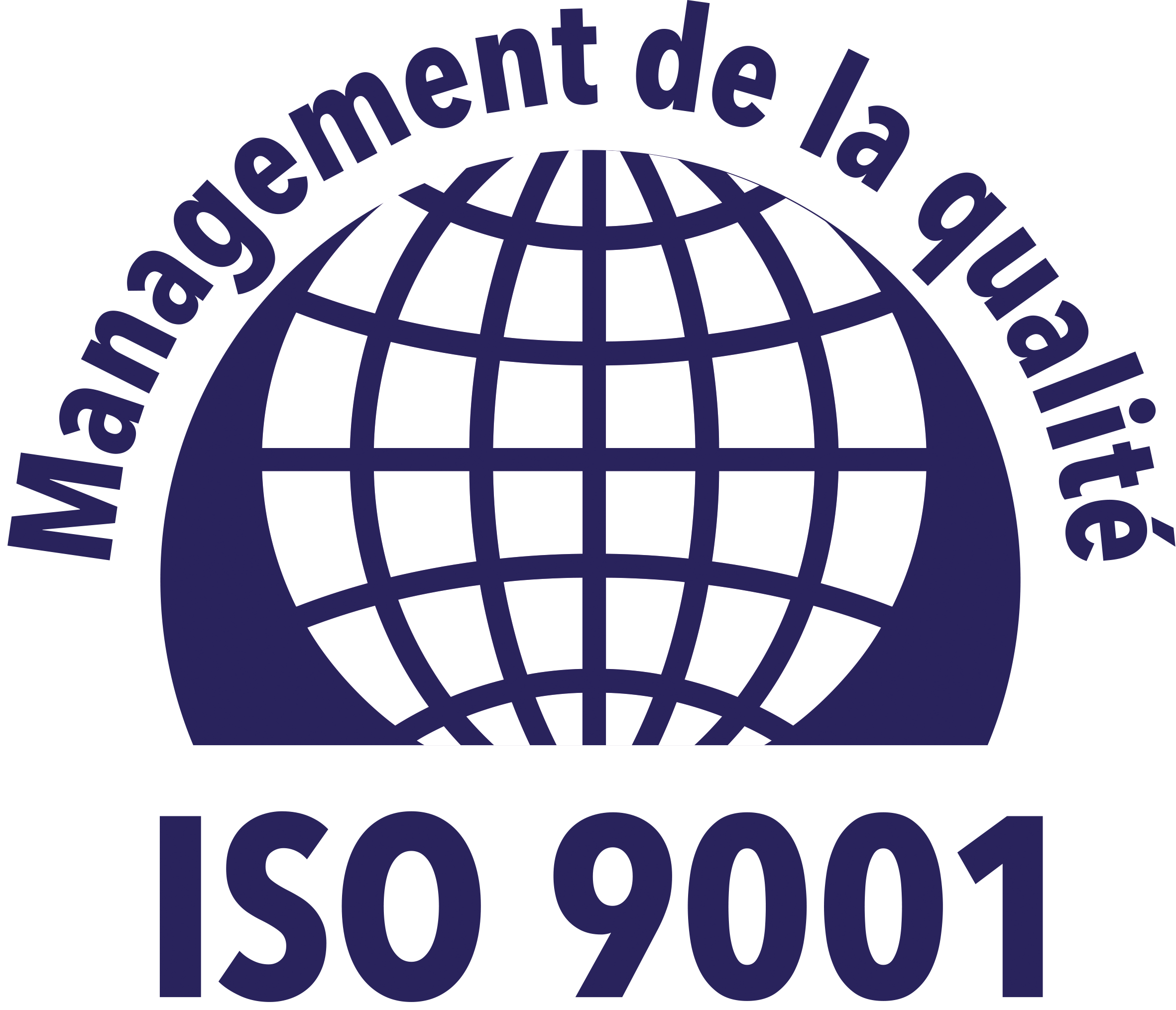 ISO 9001